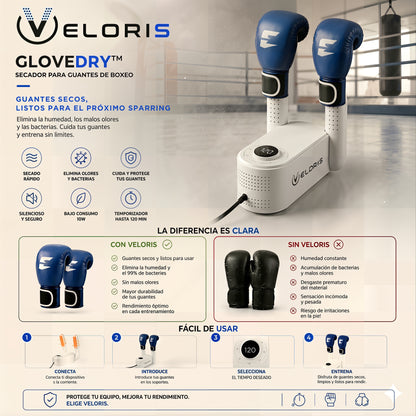 Veloris GloveDry™ - Secador guantes de combate