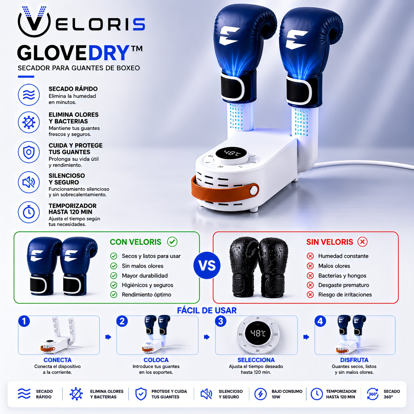 Veloris GloveDry™ - Secador guantes de combate
